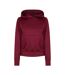 Sweat Femme Rouge Calvin Klein-2