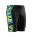 Mens Hyperboom Splice Patterned Mid Rise Jammer Shorts Black Speedo-3