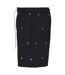 Short De Bain Motif/style Palmier Homme Noir Urban Classics-3