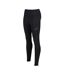 Womens/ladies Running Tights Black Inov-8-1