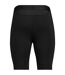 Short De Compression Homme Noir Adidas-3