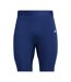 Short De Compression Techfit Homme Bleu Marine Adidas-1