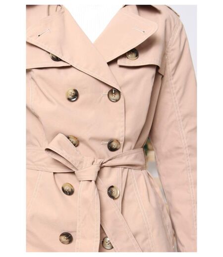 Imperméable