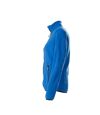 Printer Womens/Ladies Speedway Fleece Jacket (Ocean Blue)