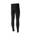 Mens Tech Tight Winter Thermal Bottoms Black Ronhill-2