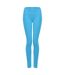 Tombo Womens/Ladies Core Pocket Leggings (Turquoise) - UTPC4343