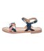 Sandale Plate Cuir Enfant Les Tropeziennes Bonbon-3