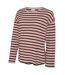 T-shirt Manches Longues Motif/style À Rayures Mlsille Femme Rose Mamalicious-2