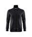 Veste Melville Femme Noir James Harvest-1