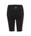 Short galbella femme noir Berghaus-1
