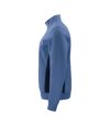 Projob Mens Half Zip Sweatshirt (Sky Blue)