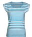 MAYFLOWER DARLING1 - Tee-shirt rayé bleu : le confort stretch absolu-5