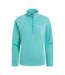 Polaire Miska Femme Turquoise Craghoppers-2