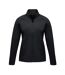 Regatta Womens/Ladies Uproar Softshell Jacket (Water Repellent & Wind Resistant) (All Black) - UTRW1212-1