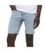 Short bleu homme only & sons ply lbd-1