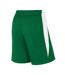 Mens Basketball Shorts Green White Nike-2