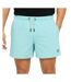 Maillot de bain turquoise homme paname brothers max-1