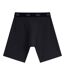 Mens Thermoreg Shorts Black Canterbury-3