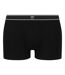 Boxer homme en coton modal cà´telé Elegant