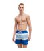 Mens Rico Stripe Swim Shorts Medium Blue Boss-4
