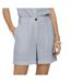 Short fluide bleu femme jdy bruce - l-1