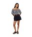 Womens/ladies Anglaise Gingham Puff Sleeve Top Black White Brave Soul-4