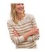 Womens/ladies Striped Cashmere Merino Cardigan Cream Camel WoolOvers-3