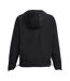 Sweat À Capuche Unstoppable Homme Noir Under Armour-2