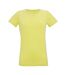 Womens/ladies Josie Gibson Fingal Edition T-shirt Canary Yellow Regatta-2