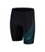 Short De Bain Long Motif/style Imprimé Medley Homme Noir Vert Imprimé Speedo-1
