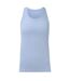 Débardeur Sport Femme Bleu Sweaty Betty-2