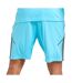 Short turquoise homme bleu adidas tiro24-2