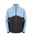 Veste Motif/style Blocs De Couleurs Pro Homme Vieux Bleu Noir Dare 2B-2