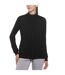 Womens/ladies Wool Mock Neck Regular Sweatshirt Black Ink Callaway-1