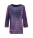 Womens/ladies Baylette Ii Striped T-shirt Navy Regatta-2