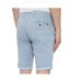 Bermuda Bleu Homme Paname Brothers Bounty - L