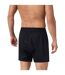 Boxer ample Signature-2