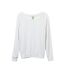 Alternative Apparel Womens/Ladies Eco-Jersey Slouchy Pullover (Eco Ivory)