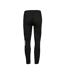 Jogging noir homme umbro fuseau-2