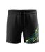 Mens Medley Repeat Logo Swim Shorts Black Green Speedo-1