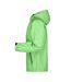 Veste Imperméable Homme Vert Printemps Bleu Marine James And Nicholson-3