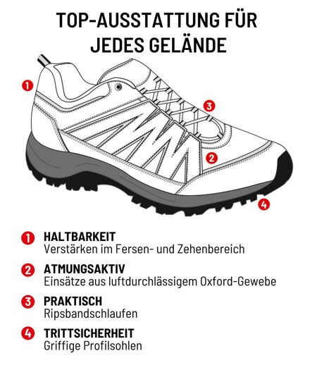 Trekking-Schuhe