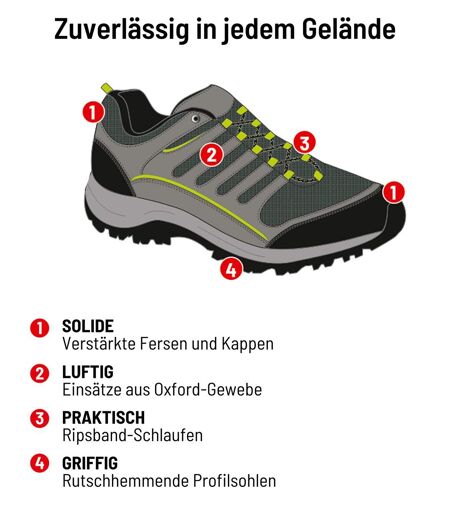 Chaussures Running Confort 