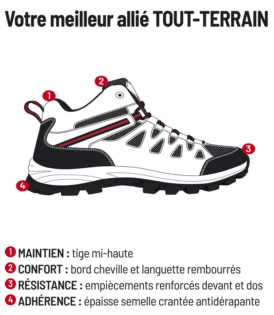 raid chaussure avis