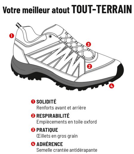 Chaussures Tout-Terrain