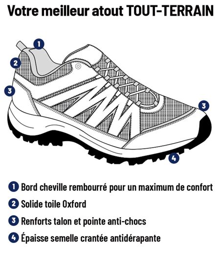 Chaussures Sport Outdoor