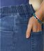 Sedemosminové strečové džínsy