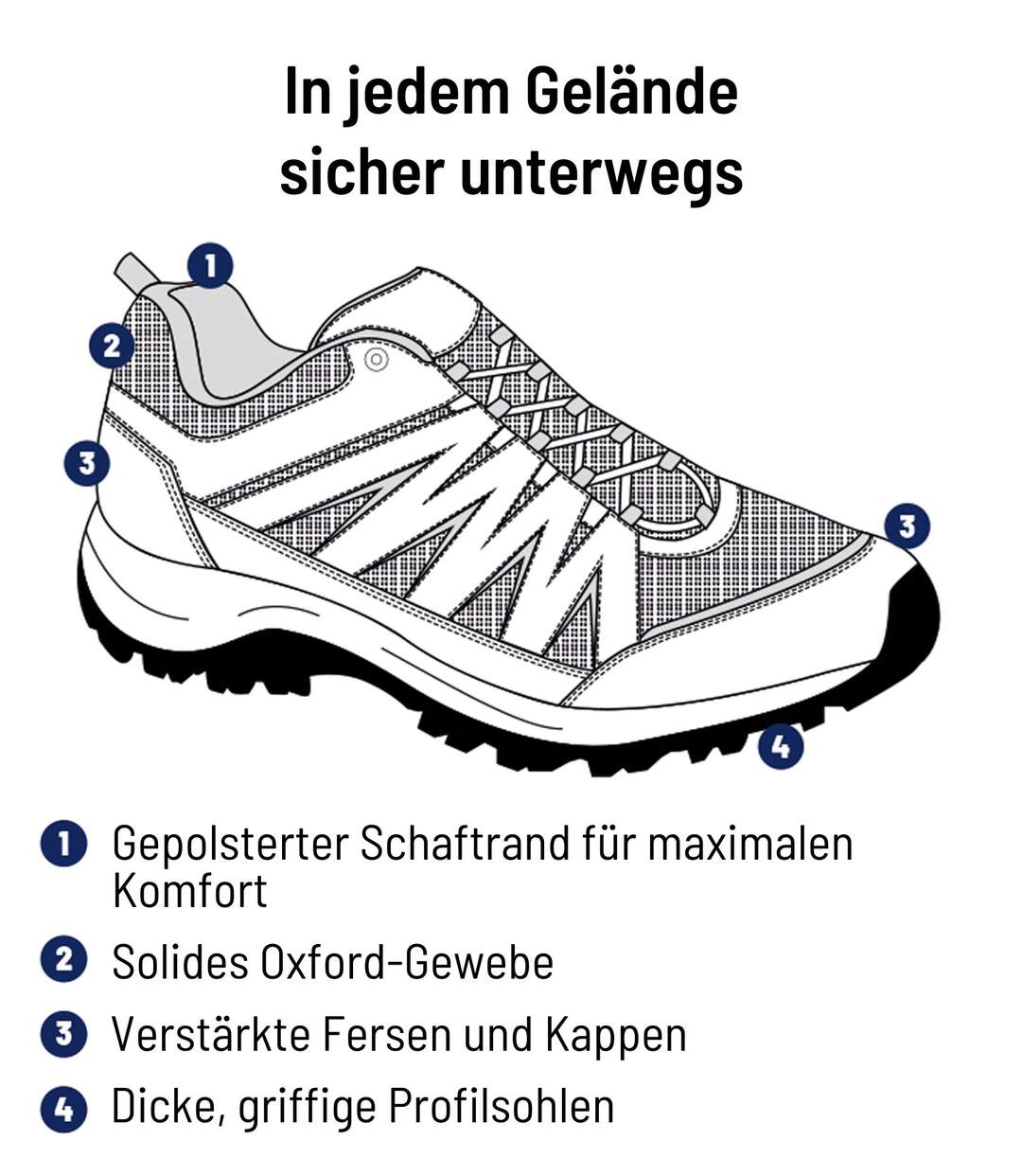 Sportschuhe Outdoor-6