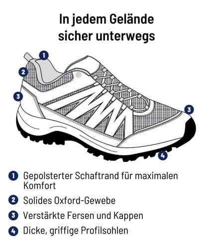 Sportschuhe Outdoor