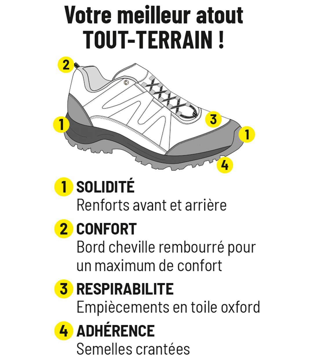 Chaussures Running Tout-Terrain